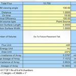 Load image into Gallery viewer, Air Guardian II 2&#39;x4&#39; Fan - Kills 99.99% COVID-19 CoronaVirus - 1000 Cubic Feet - Virus Fan
