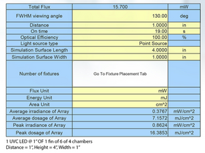 Air Guardian II 2'x4' Fan - Kills 99.99% COVID-19 CoronaVirus - 1000 Cubic Feet - Virus Fan